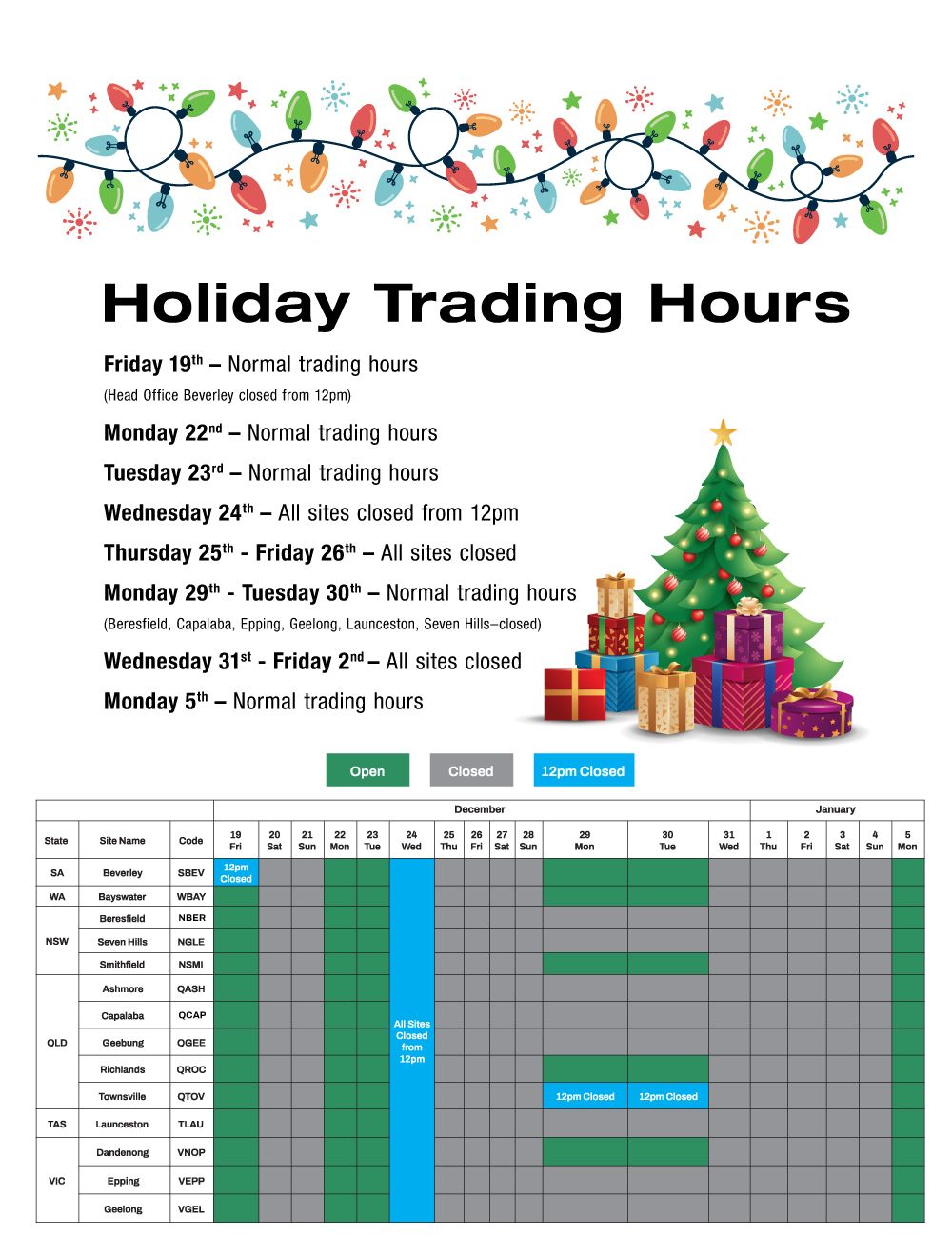 Adrad Christmas & New Year Holiday Trading Chart